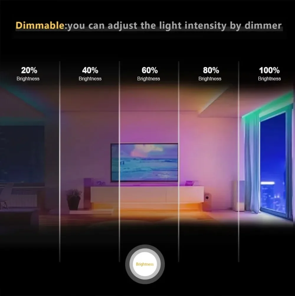 متحكم إضاءة LED من Miboxer E3- - مراجعة Zigbee Coordinator Stick وسعره